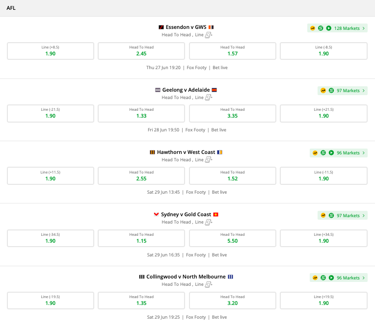 afl round 15 odds