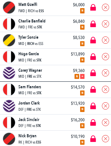 Draftstars Lineup
