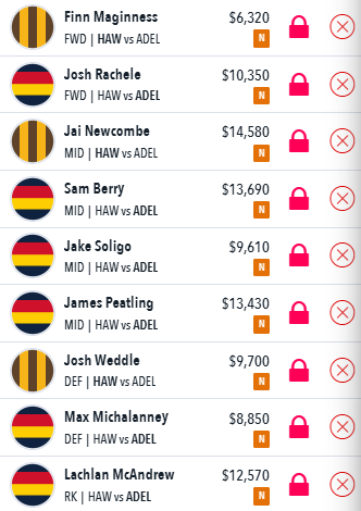 AFL Draftstars Lineup