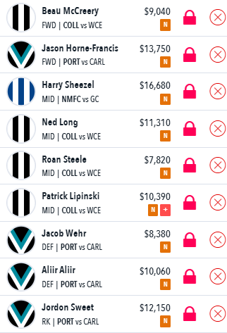 Draftstars Lineup