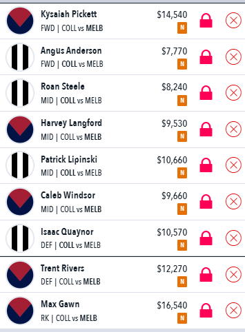 AFL Draftstars Lineup