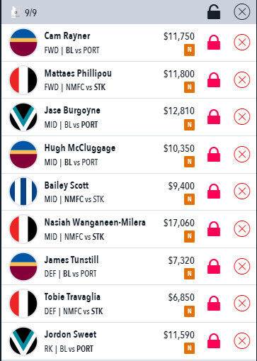 AFL Draftstars Lineup