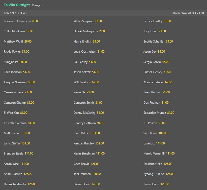 shriners bet365 odds