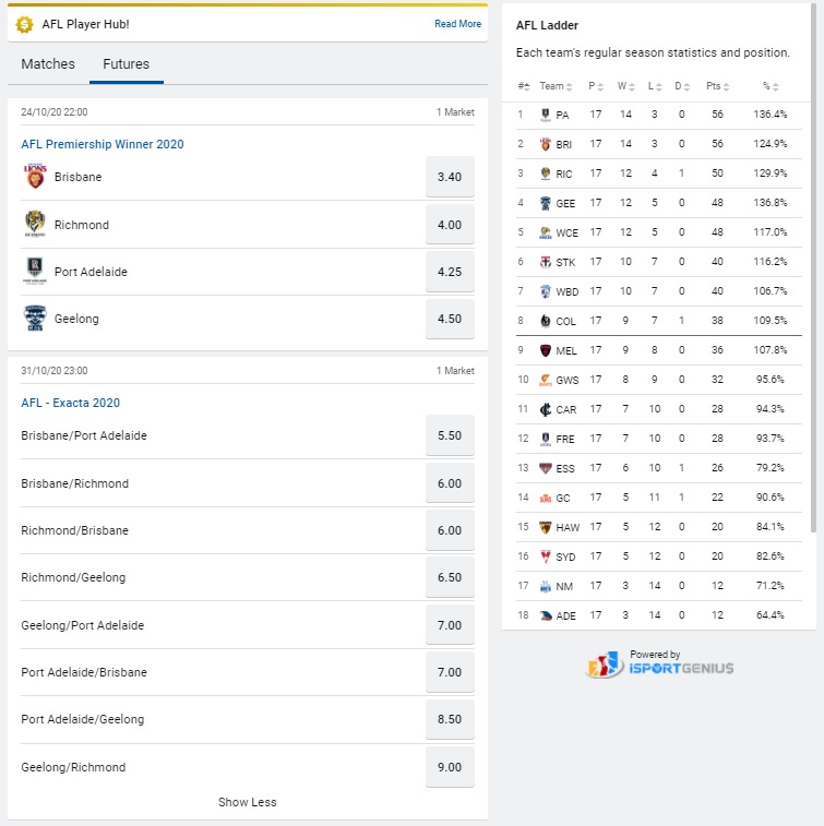 AFL Preliminary Finals Tips, Predictions & Betting Odds Before You Bet