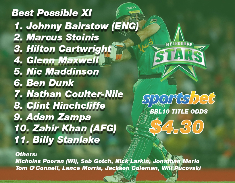 melbourne stars team preview