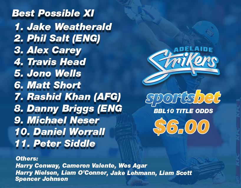 adelaide strikers team preview