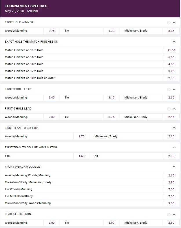 the match odds beteasy