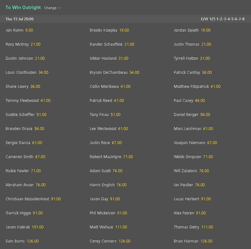 the open championship odds