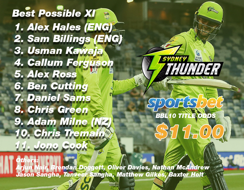 sydney thunder team preview