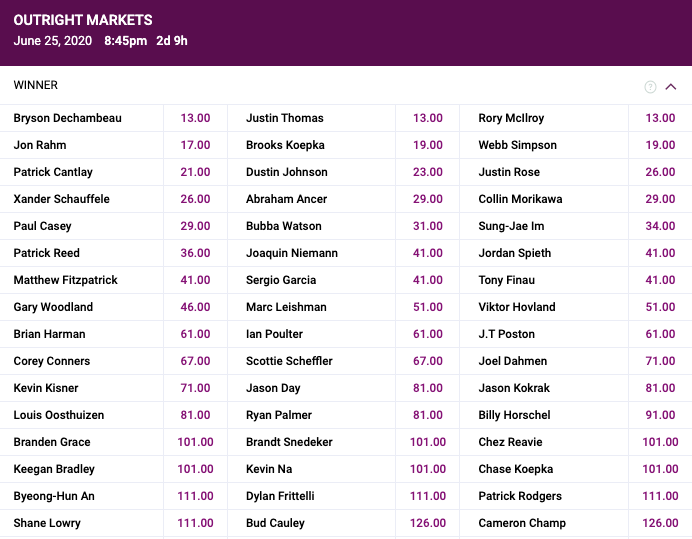 travelers championship odds