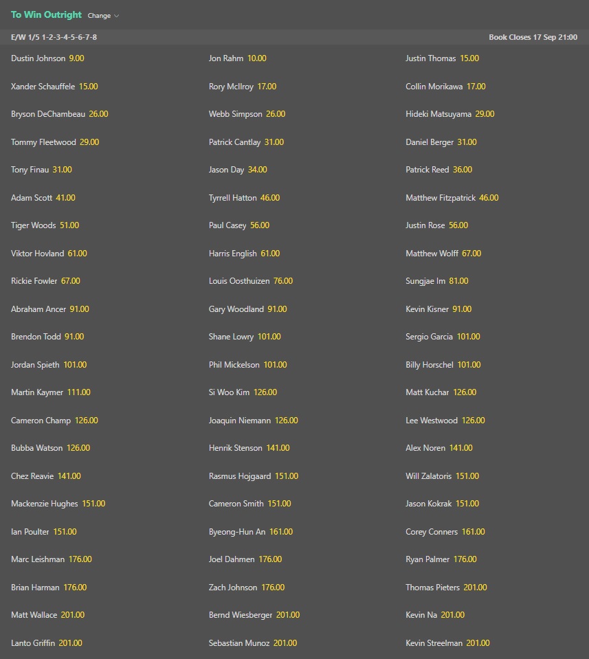 us open betting odds
