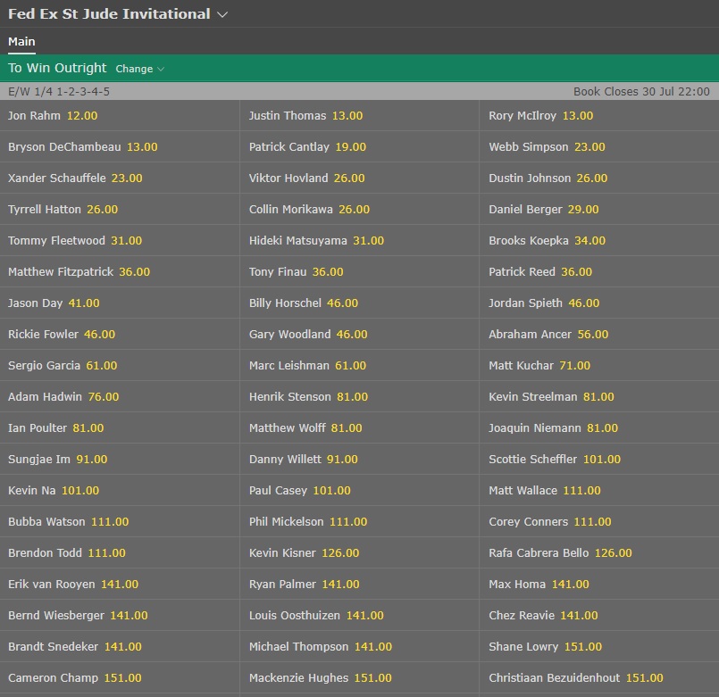 WGC fedex st jude invitational field