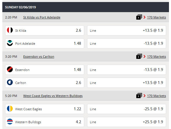 AFL Round 11 Odds