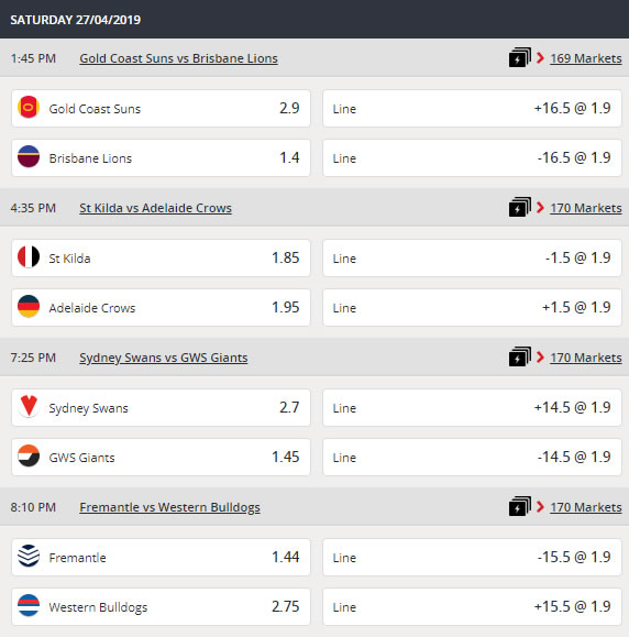 Afl betting odds rounded to the nearest ten st aloysius college mangalore msw betting