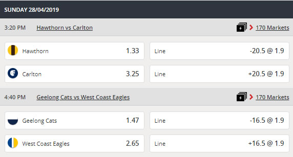 AFL Round 6 Odds Ladbrokes 3