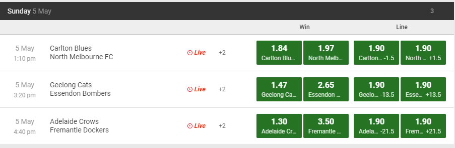 AFL Round 7 Odds 2