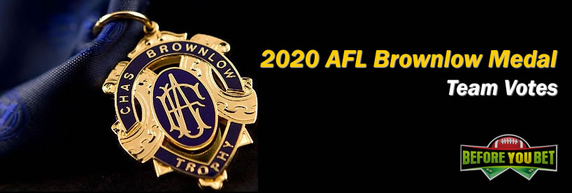 AFL Brownlow Team Votes