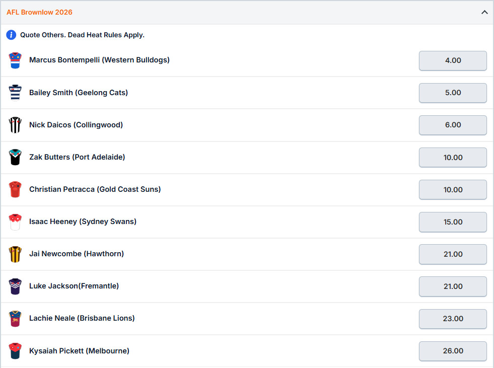 Brownlow Odds