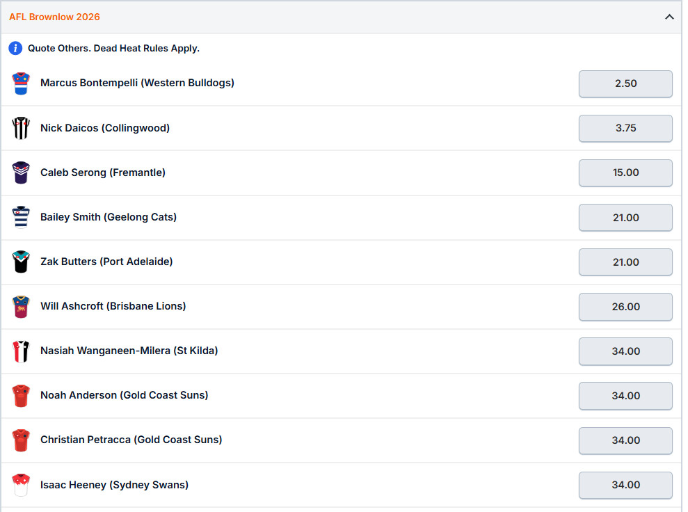 Brownlow Odds