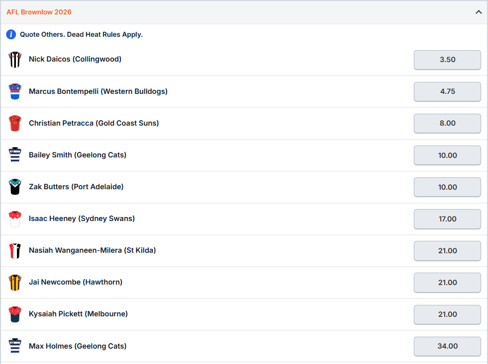 Brownlow Odds