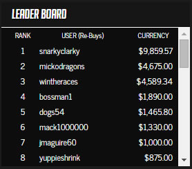 AFL Freeroll Tournament Results