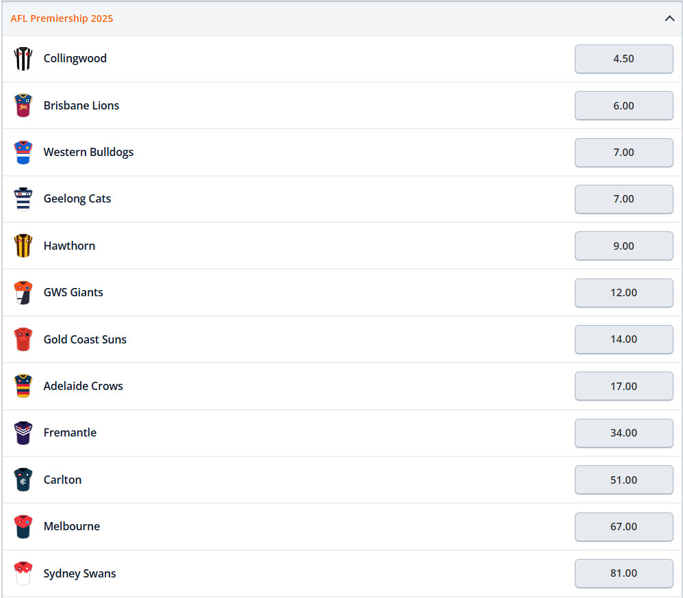 AFL Premiership Odds