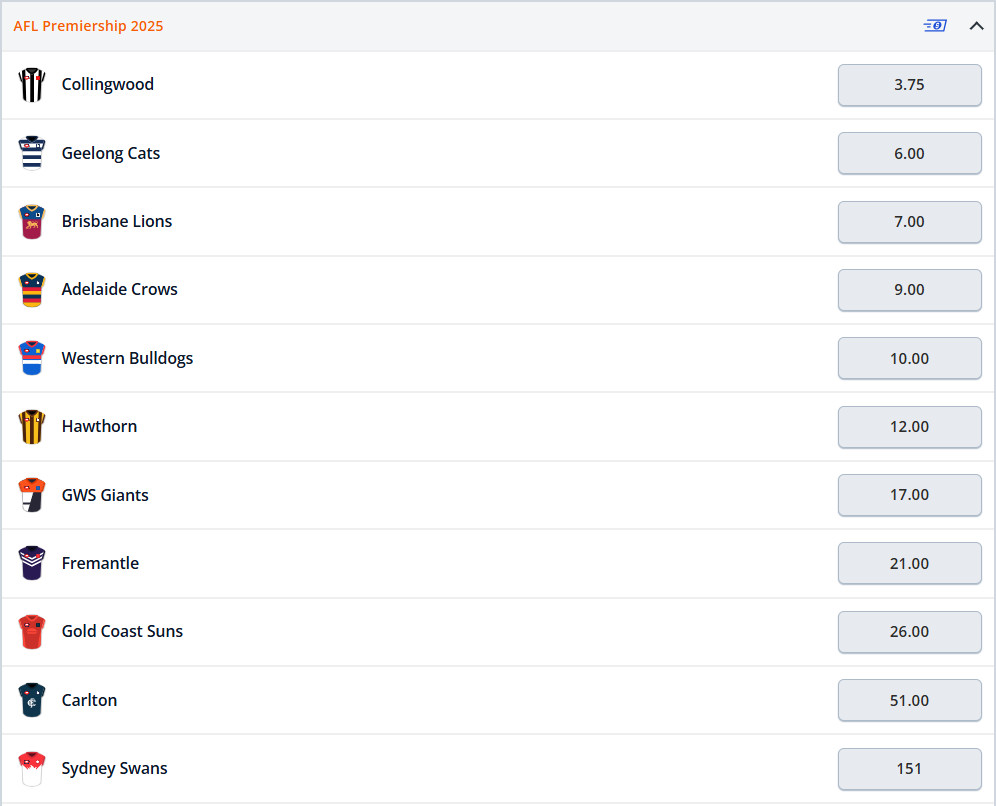 AFL Premiership Odds