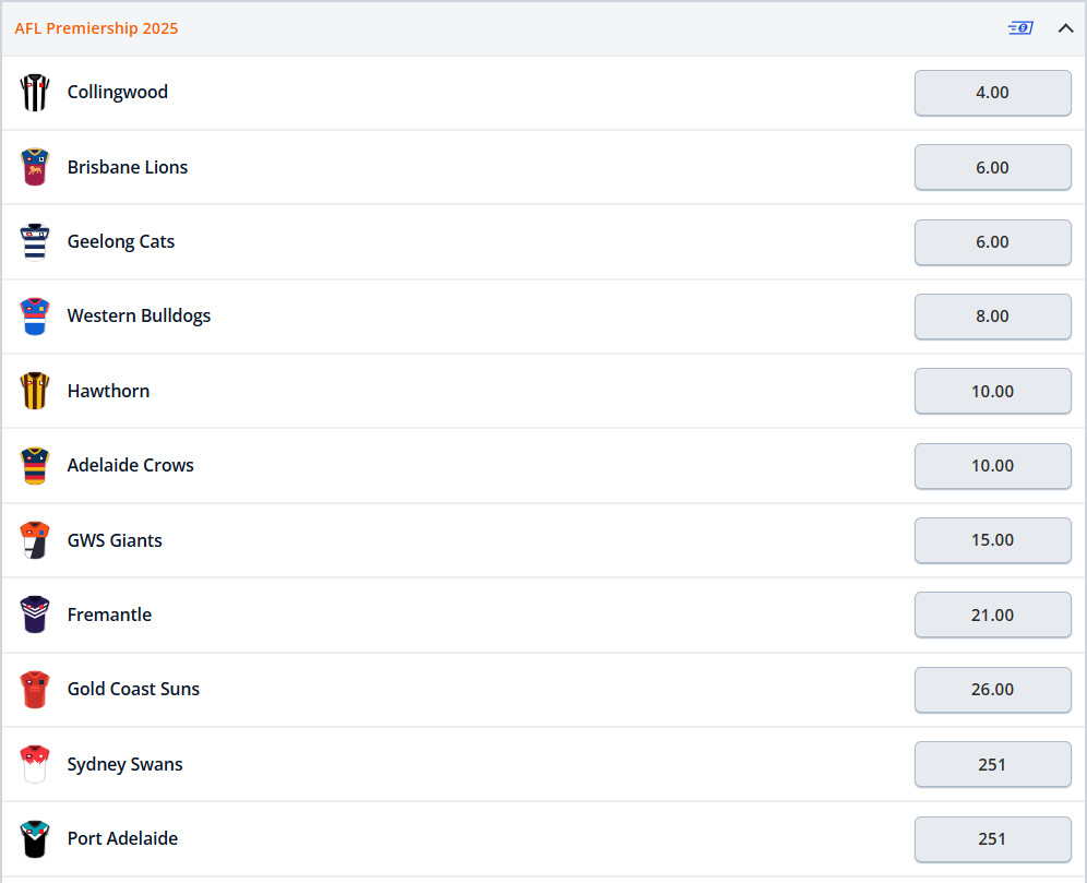 AFL Premiership Odds
