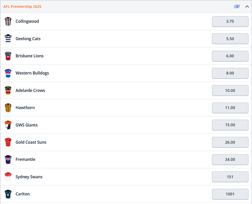 AFL Premiership Odds