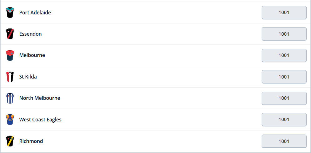 AFL Premiership Odds