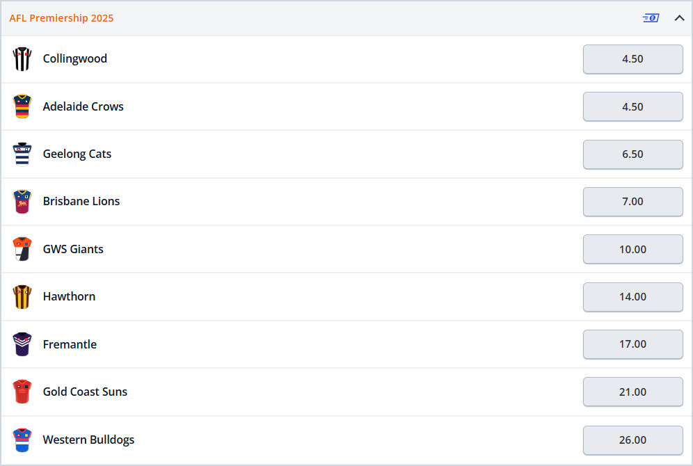 AFL Premiership Odds