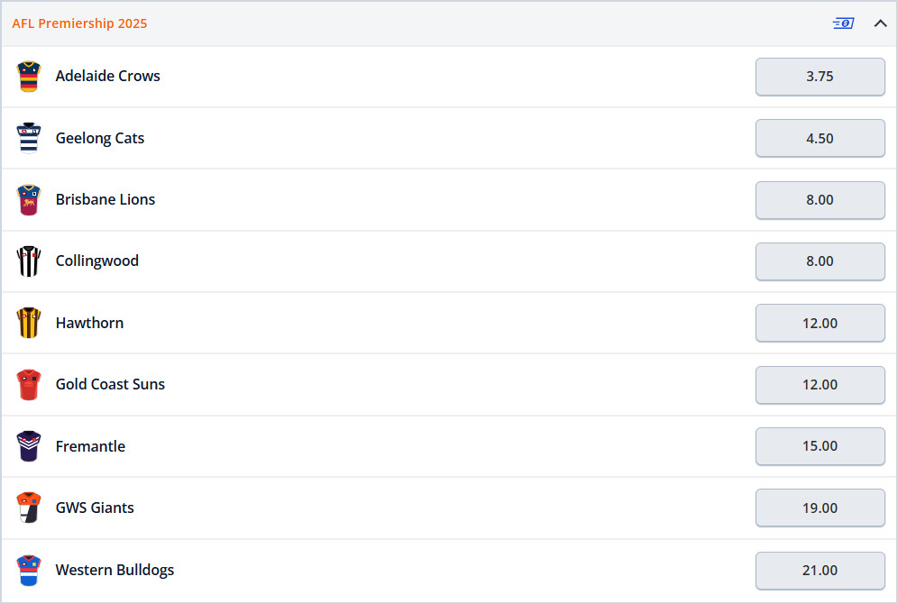 AFL Premiership Odds