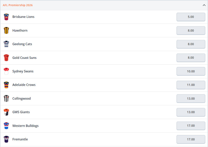 AFL Premiership Odds