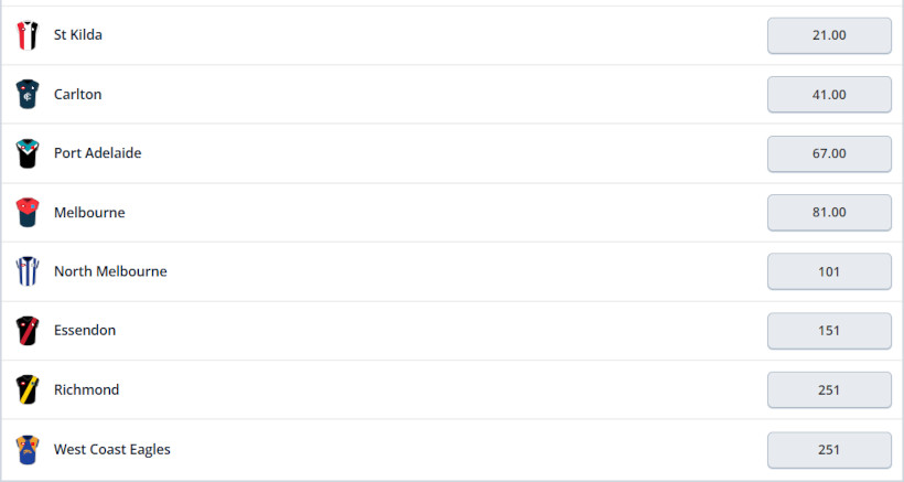 AFL Premiership Odds