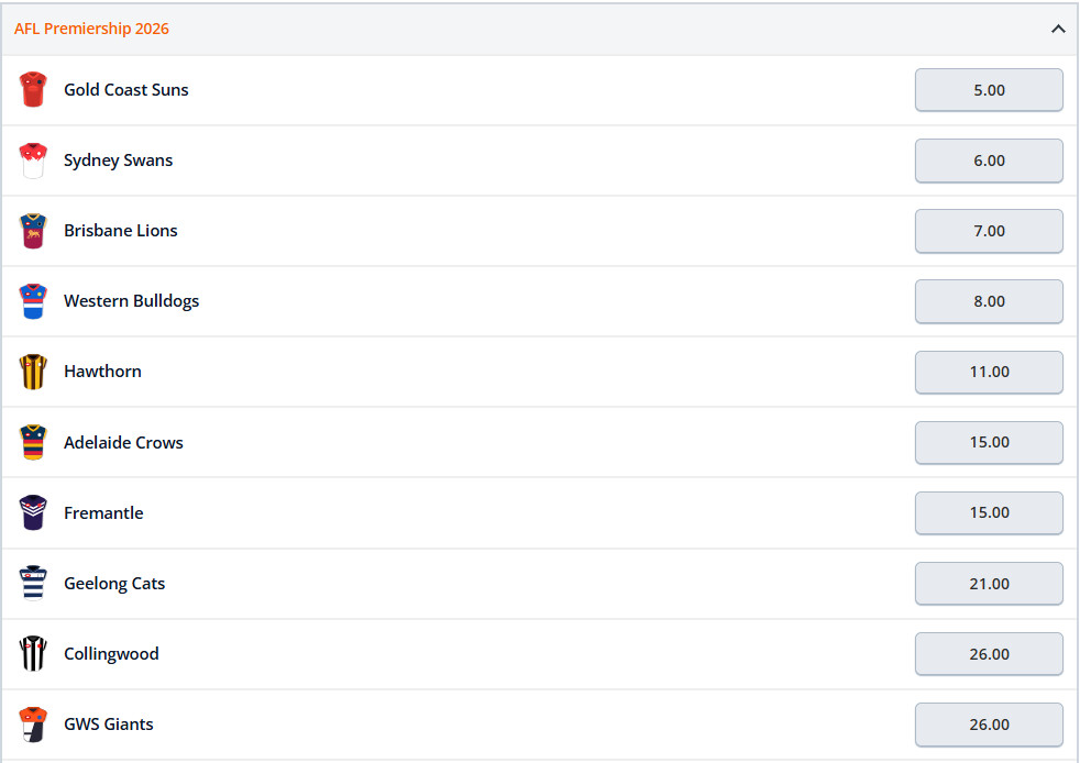 AFL Premiership Odds