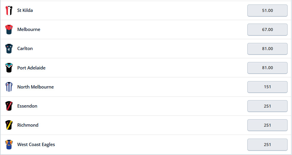 AFL Premiership Odds