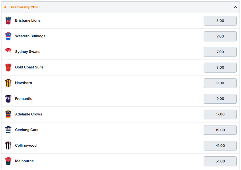 AFL Premiership Odds