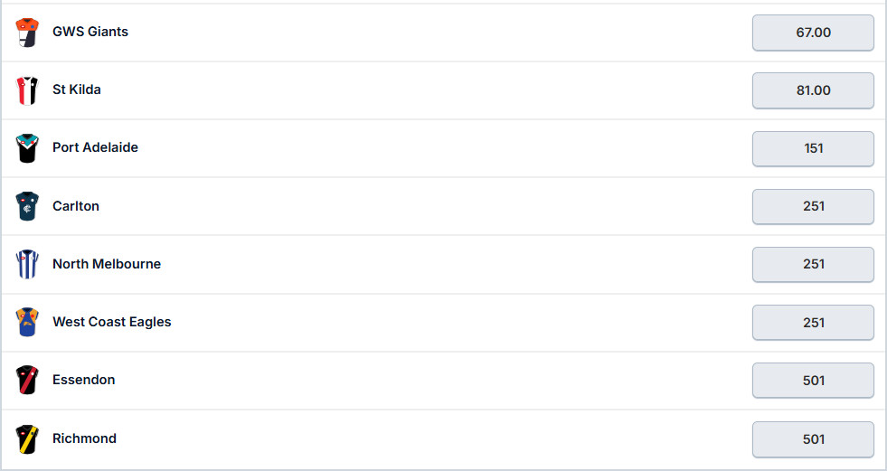AFL Premiership Odds