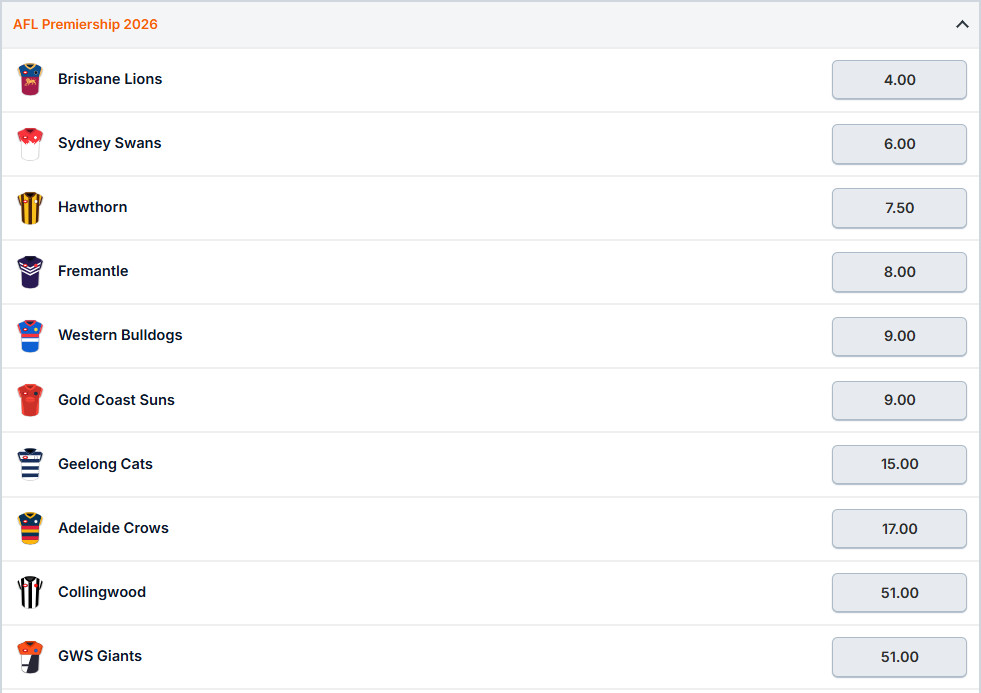 AFL Premiership Odds