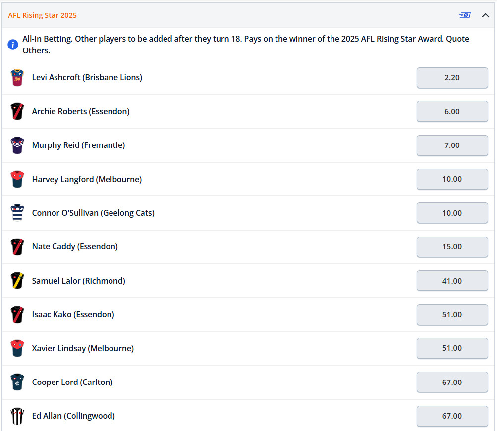 AFL Rising Star Odds