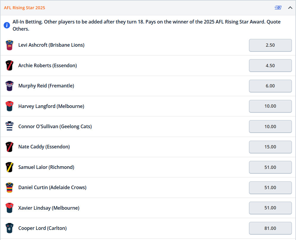 AFL Rising Star Odds