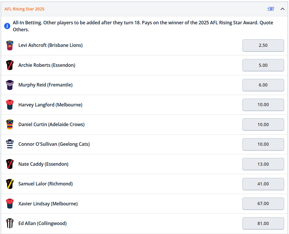 AFL Rising Star Odds