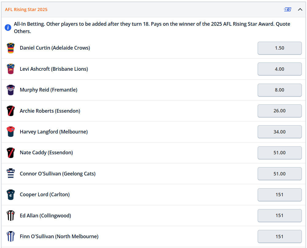 AFL Rising Star Odds