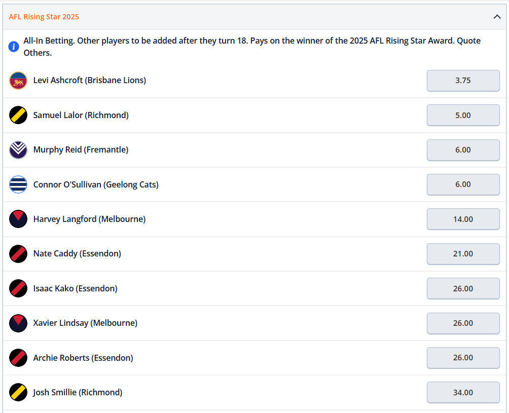 AFL RIsing Star Odds