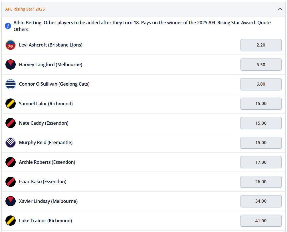 AFL RIsing Star Odds