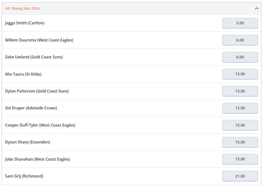 AFL Rising Star Odds