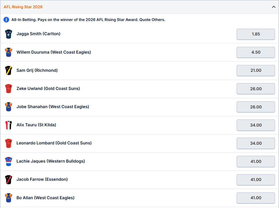 AFL Rising Star Odds