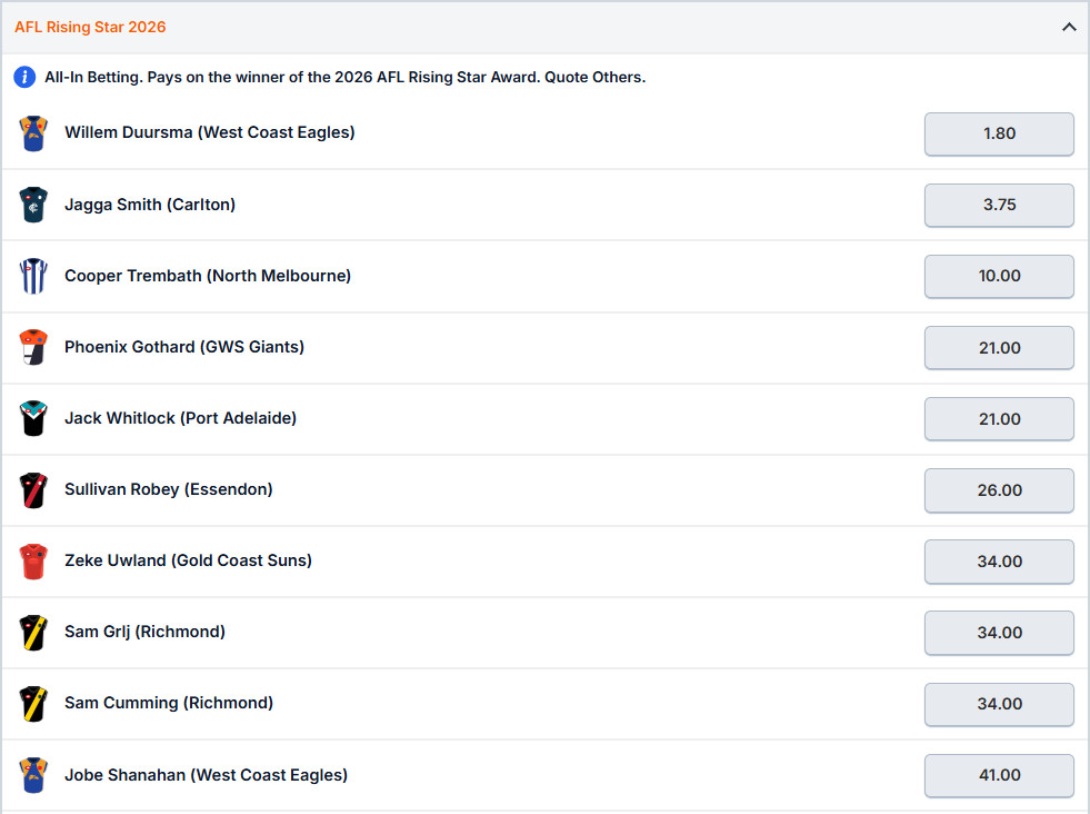 AFL Rising Star Odds