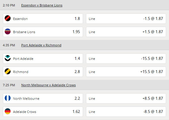 AFL Round 4 Odds Ladbrokes 2