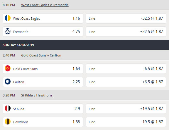 AFL Round 4 Odds Ladbrokes 3